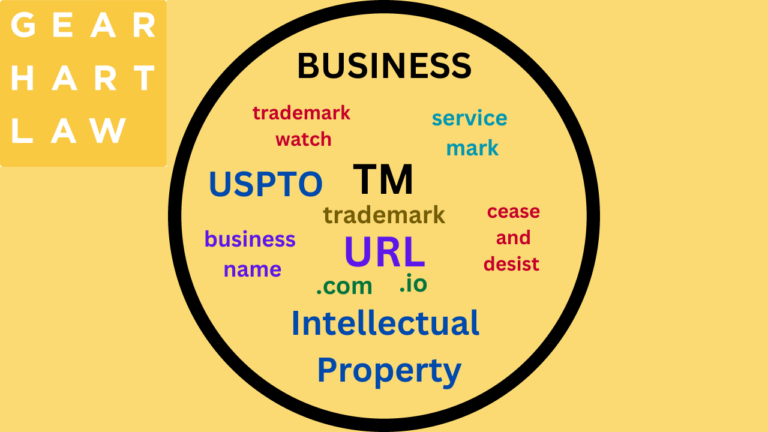 A word cloud of business and intellectual property terms like 'trademark' and 'USPTO'.