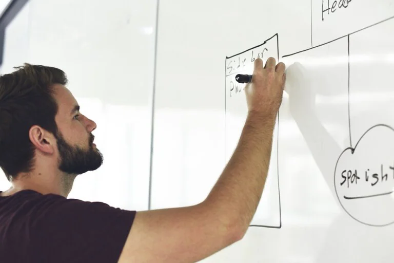 Man writing on a whiteboard with a marker.